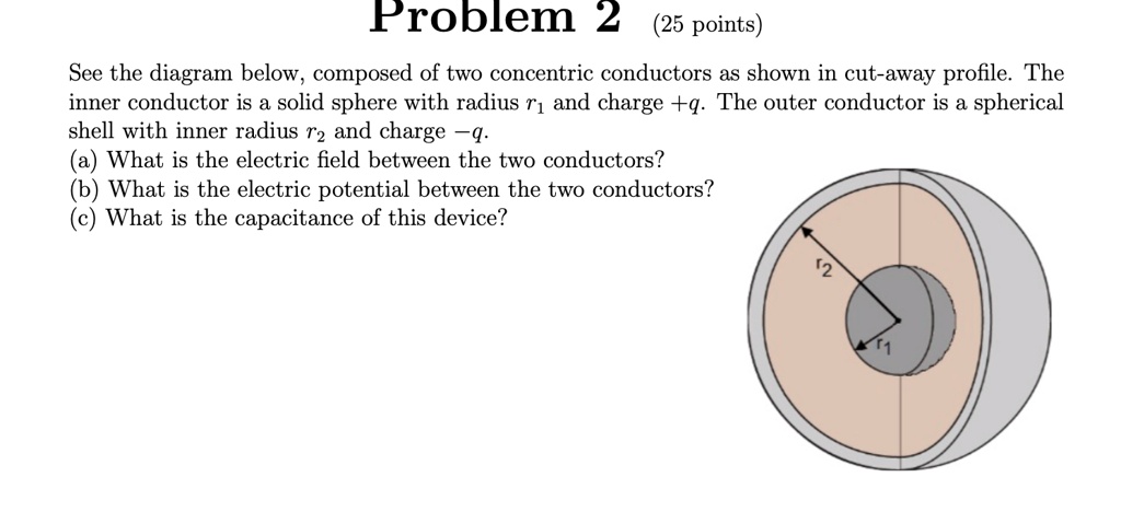 SOLVED: Problem 2 (25 points) See the diagram below, composed of two ...