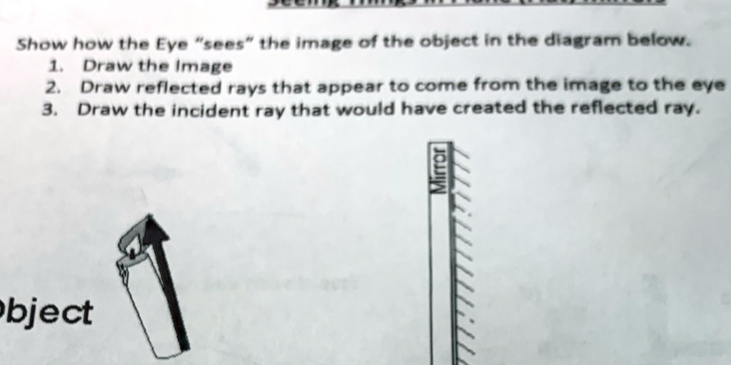 SOLVED: Show how the Eye Sees the Image of the Object in the Diagram ...