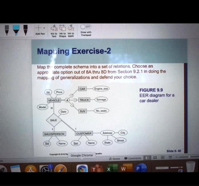 SOLVED: Ga 04 And Pan To Unto Ehant 3 [eecanBO Mapping Exercise-2 Map ...