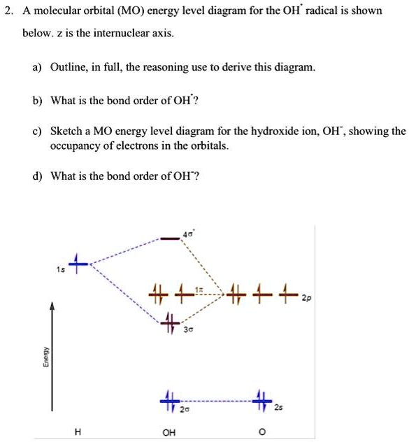 SOLVED A molecular orbital (MO) energy level diagram for the OH