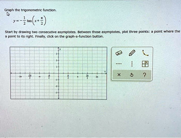 Graph the trigonometric function.

y = -1/2 tan(x + ?/2)

Start by drawing two consecutive asymptotes. Between those asymptotes, plot three points: a point where the midpoint is, a point to its right. Finally, click on the graph-a-function button.