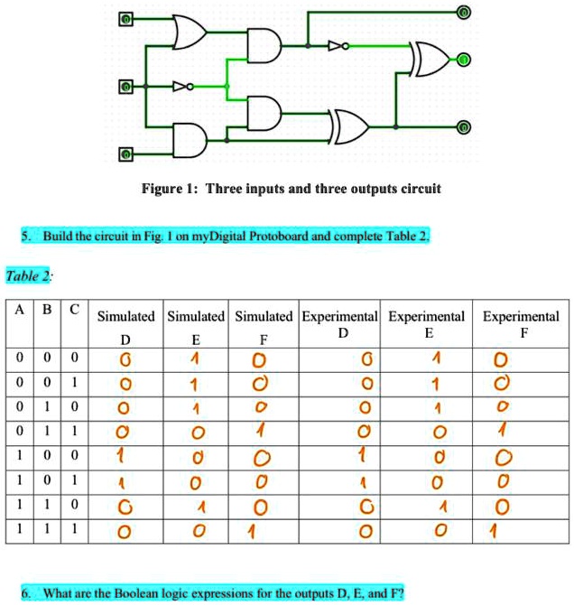 VIDEO solution: Just need part 6 from the truth table Figure I: Three ...