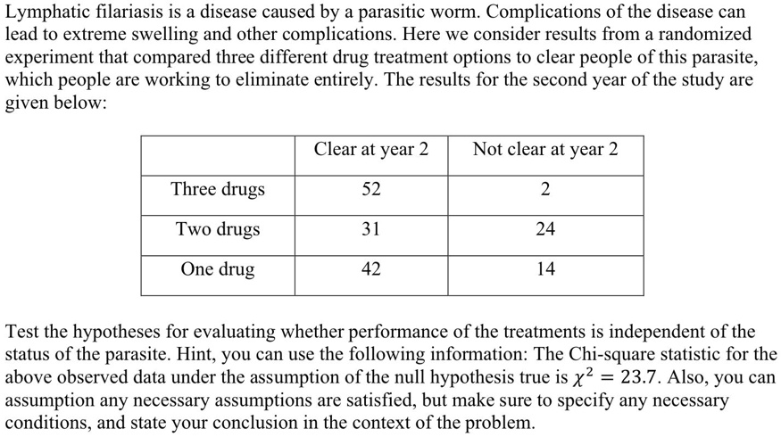 Lymphatic filariasis is a disease caused by a parasitic worm. Complications of the disease can lead to extreme swelling and other complications. Here we consider results from a randomized experiment that compared three different drug treatment options to clear people of this parasite, which people are working to eliminate entirely. The results for the second year of the study are given below:

Clear at year 2	Not clear at year 2
Three drugs	52	2
Two drugs	31	24
One drug	42	14

Test the hypotheses for evaluating whether performance of the treatments is independent of the status of the parasite. Hint, you can use the following information: The Chi-square statistic for the above observed data under the assumption of the null hypothesis true is X^2 = 23.7. Also, you can assume any necessary assumptions are satisfied, but make sure to specify any necessary conditions, and state your conclusion in the context of the problem.