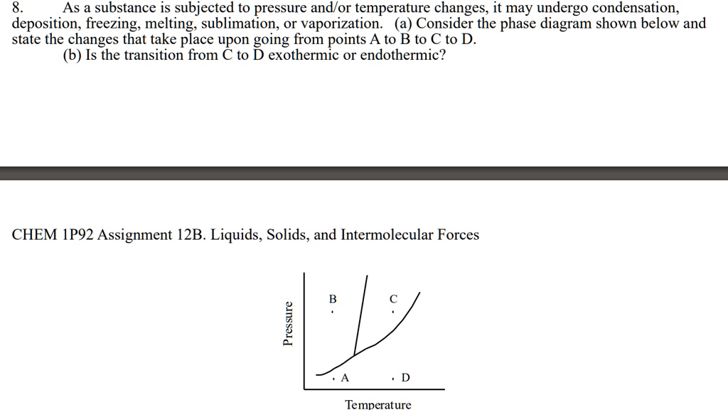 SOLVEDAs a substance is subjected to pressure and/or temperature