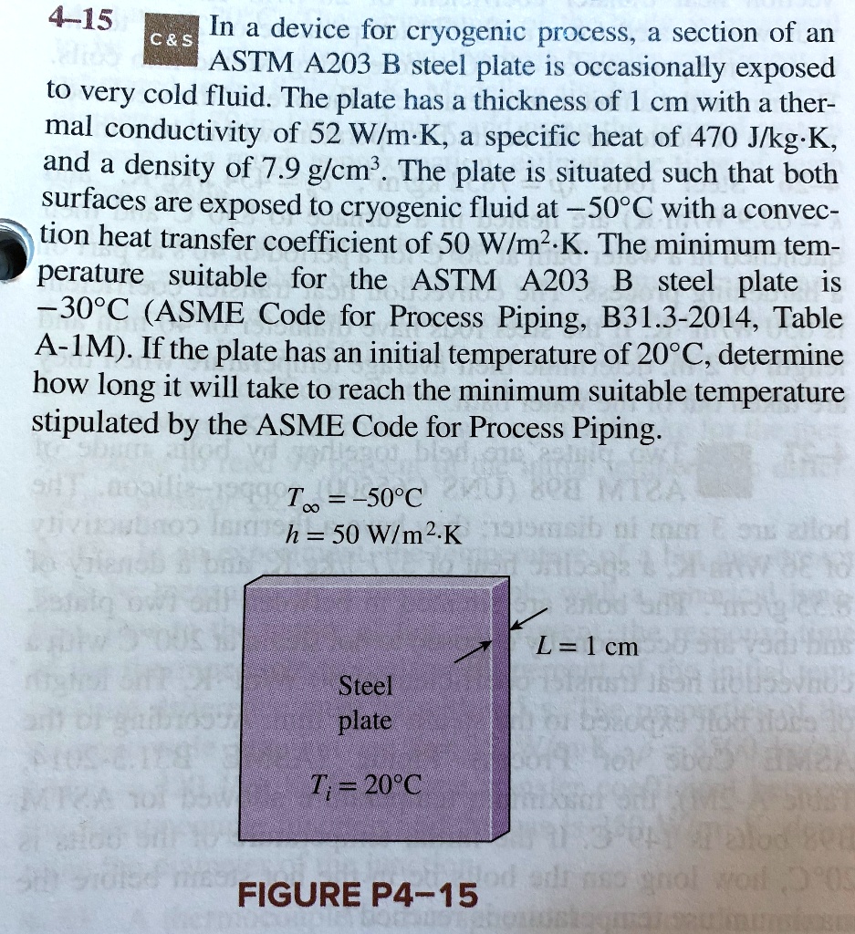 SOLVED: In A Device For Cryogenic Processes, A Section Of An ASTM A203 ...