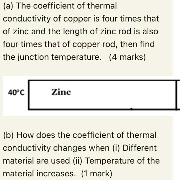 SOLVED: (a) The coefficient of thermal conductivity of copper is four ...