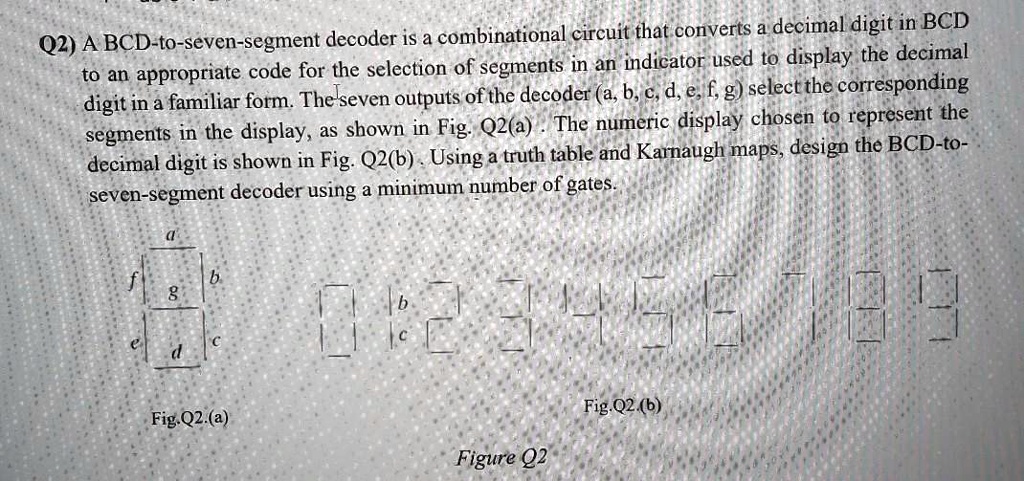 Solved Q2 A Bcd To Seven Segment Decoder Is A Combinational Circuit That Converts A Decimal 1877