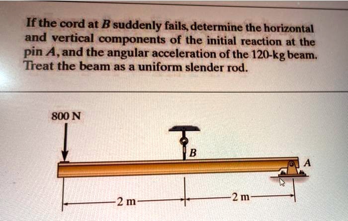 SOLVED: Ifthe Cord At B Suddenly Fails Determine The Horizontal And ...