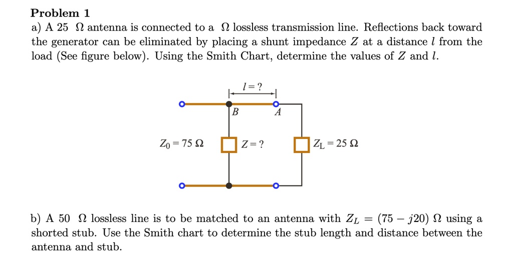 SOLVED: Please use a Smith Chart to solve the problem. Problem 1 a) A ...