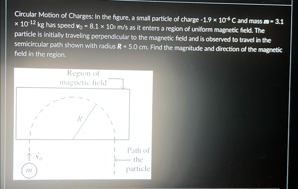 Circular Motion of Charges: In the figure, a small particle of charge -1.9 × 10^-6 C and mass m = 3.1 × 10^-12 kg has speed v0 = 8.1 × 10^3 m/s as it enters a region of uniform magnetic field. The particle is initially traveling perpendicular to the magnetic field and is observed to travel in the semicircular path shown with radius R = 5.0 cm. Find the magnitude and direction of the magnetic field in the region.