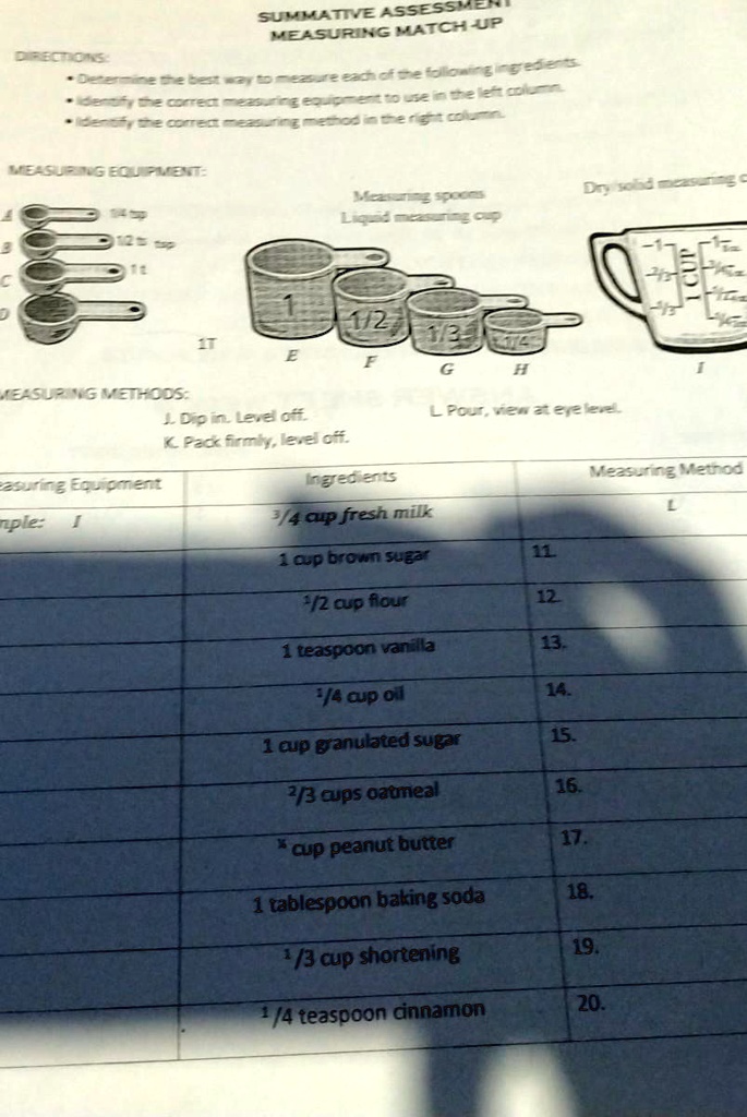 All my measuring spoons are labeled a specific way… except for the 1/2  teaspoon : r/mildlyinfuriating