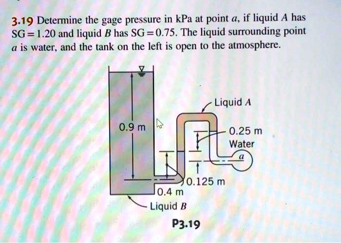 Fluid Mechanics 319 Determine The Gage Pressure In Kpa At Point Aif ...