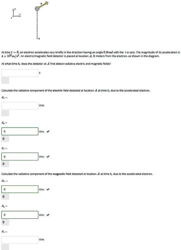Accel Rates artime lectron accel rates very briefly in the direction having a angle ...