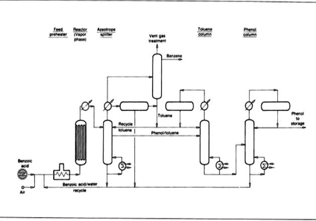 SOLVED: Text: Refer to Figures above of process systems and do the ...