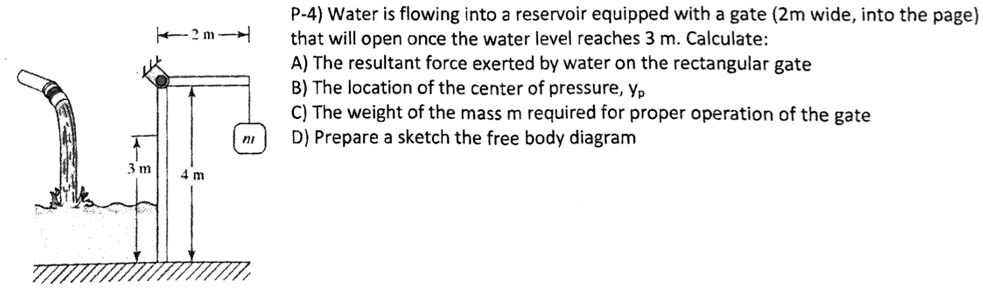2m 3 m 4 m P-4) Water is flowing into a reservoir equipped with a gate ...