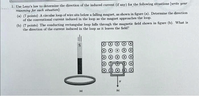 SOLVED: Use Lenz's Law To Determine The Direction Of The Induced ...