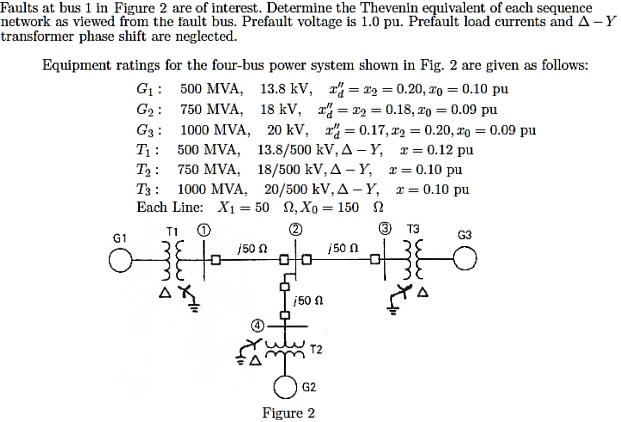 SOLVED: Faults at bus 1 in Figure 2 are of interest. Determine the ...