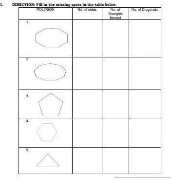 SOLVED: 'MELC 37 (b): Define And Identify Polygons, Convexity, Angles ...