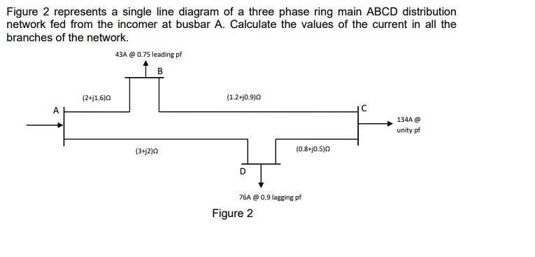 Question on a 6.6 kV Ring Main Distribution System - Electric power &  transmission & distribution - Eng-Tips