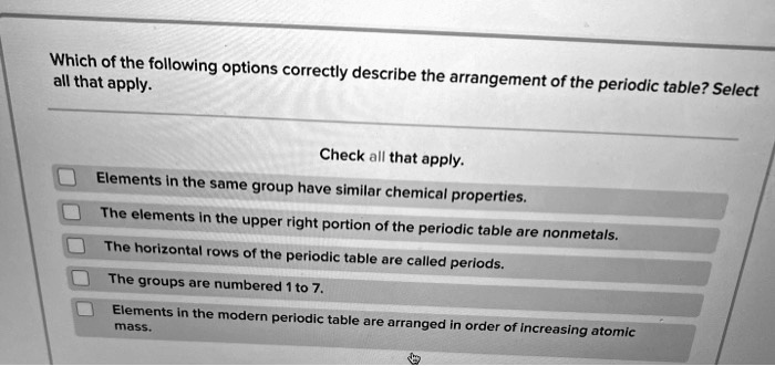Which Nonmetals Have Similar Chemical Properties Check All That Apply