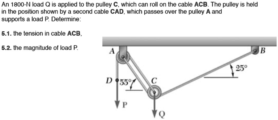 An 1800-N Load Q Is Applied To The Pulley C, Which Can Roll On The ...