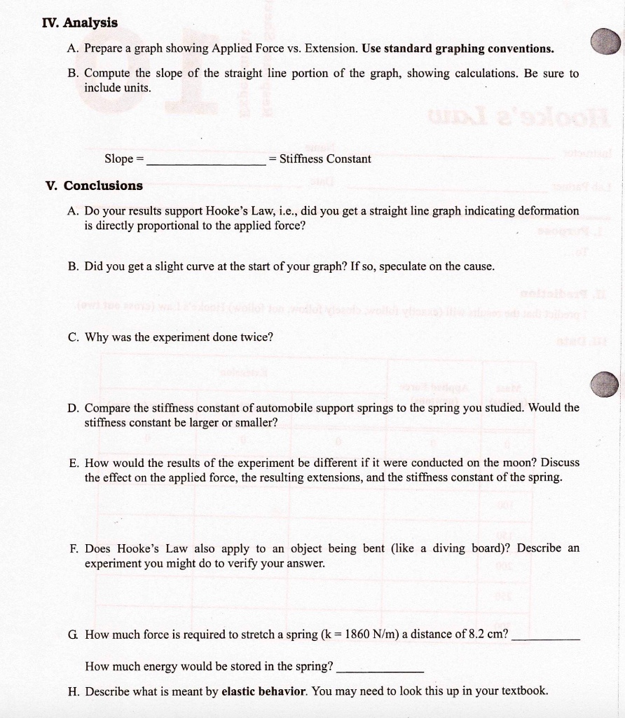 SOLVED: IV. Analysis Prepare graph showing Applied Force vs. Extension ...