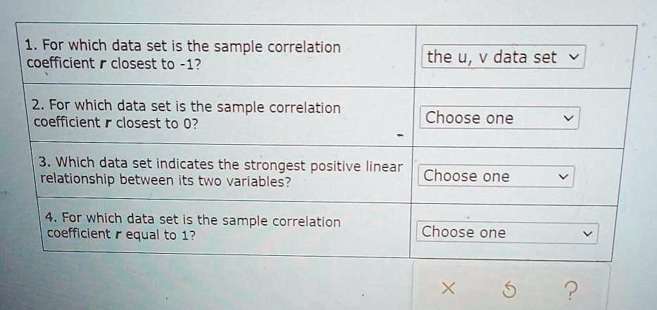 1. For which data set is the sample correlation coefficient r closest ...