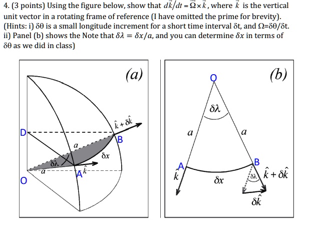 View of Chat Instruct response being truncated, reason given: finish_length ...