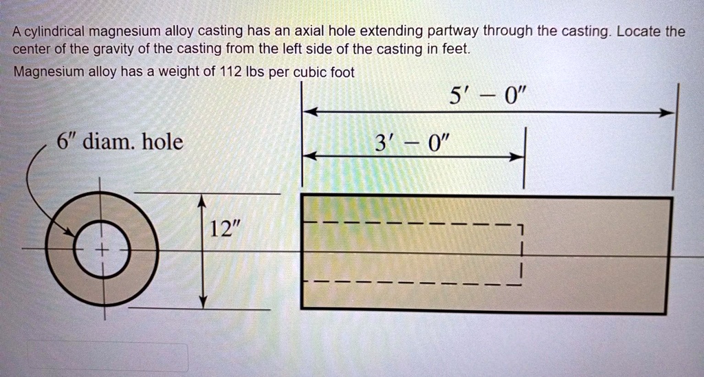 SOLVED A cylindrical magnesium alloy casting has an axial hole