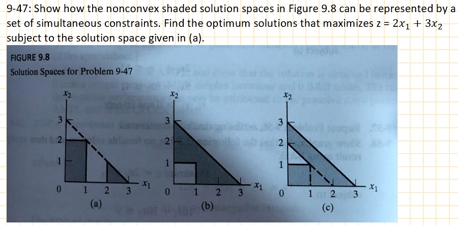 9-47: Show how the nonconvex shaded solution spaces in Figure 9.8 can be represented by a
set of simultaneous constraints. Find the optimum solutions that maximizes z = 2x1 + 3x2
subject to the solution space given in (a).
FIGURE 9.8
Solution Spaces for Problem 9-47