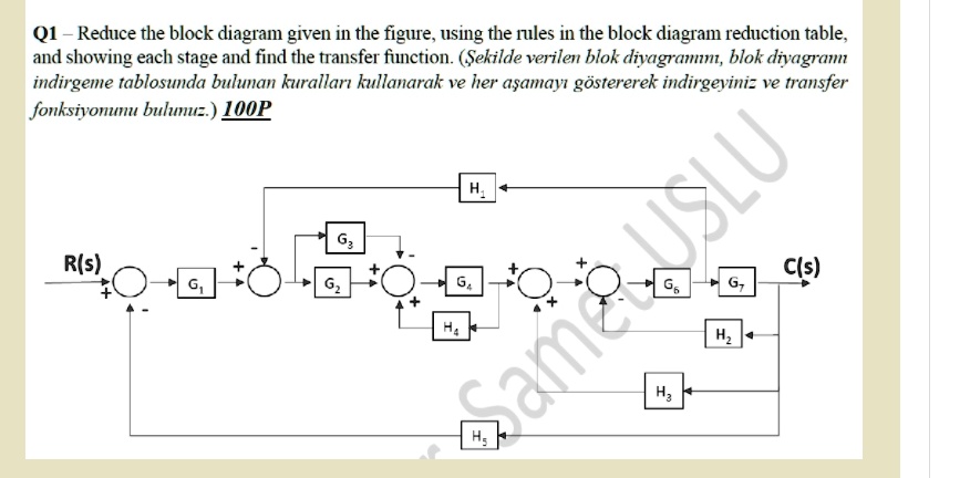 Solved Reduce The Block Diagram Given In The Figure Using The Rules