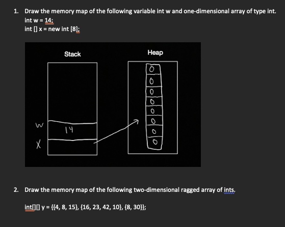1. Draw the memory map of the following variable int w and one ...