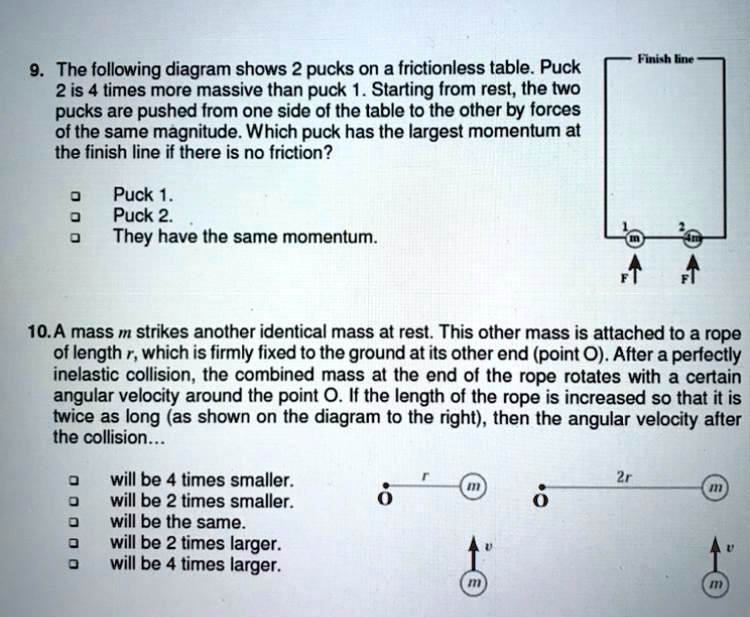 SOLVED: Finich The Following Diagram Shows 2 Pucks On A Frictionless ...