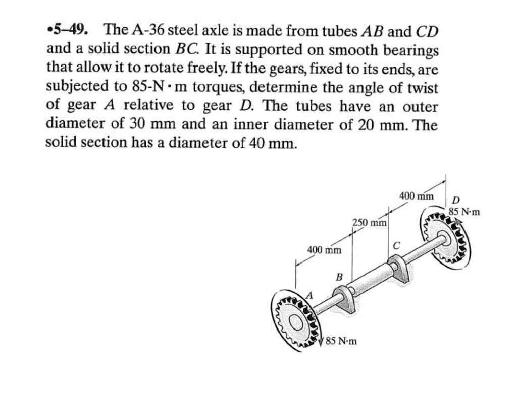 5-49. The A-36 Steel Axle Is Made From Tubes AB And CD And A Solid ...