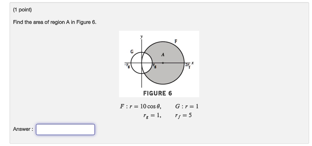 SOLVED: Find the area of region A in Figure 6. FIGURE 6 Fr = 10cosÎ ...