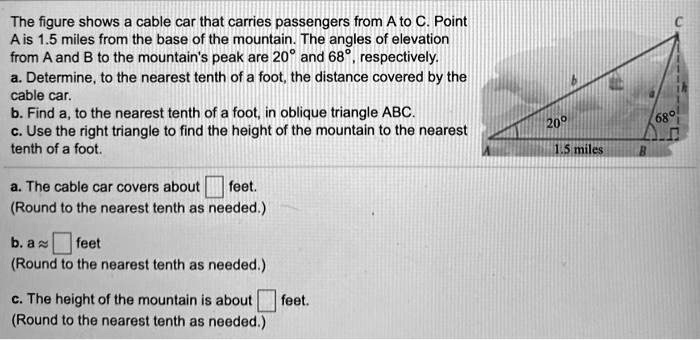 SOLVED: The Figure Shows A Cable Car That Carries Passengers From Point ...