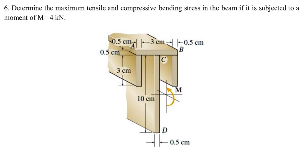 Determine the maximum tensile and compressive bending stress in the ...