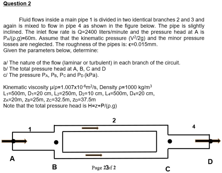 SOLVED Fluid Flows Inside A Main Pipe 1 Are Divided Into Two Identical solved-fluid-flows-inside-a-main-pipe-1-are-divided-into-two-identical