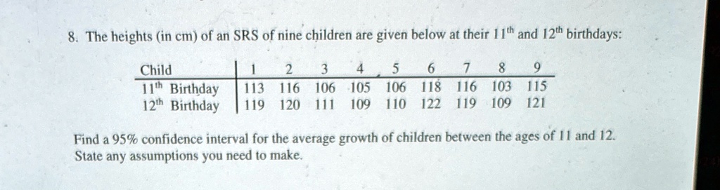 8. The heights (in cm) of an SRS of nine children are given below at their 11^th and 12^th birthdays:
Child
1	2	3	4	5	6	7	8	9
11^th Birthday
113	116	106	105	106	118	116	103	115
12^th Birthday
119	120	111	109	110	122	119	109	121
Find a 95% confidence interval for the average growth of children between the ages of 11 and 12.
State any assumptions you need to make.