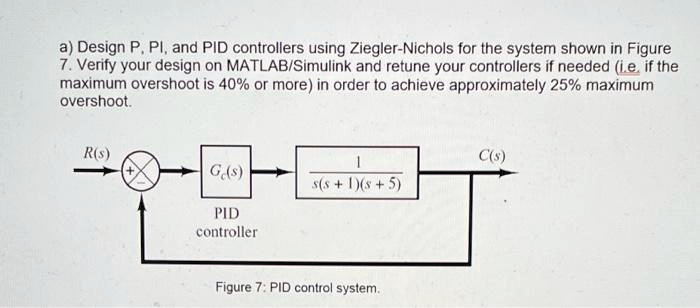 SOLVED: Please solve it correctly. Do not give old answers that have ...