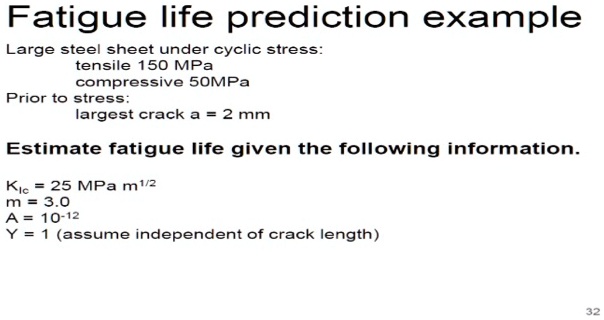 Fatigue life prediction example Large steel sheet under cyclic stress ...