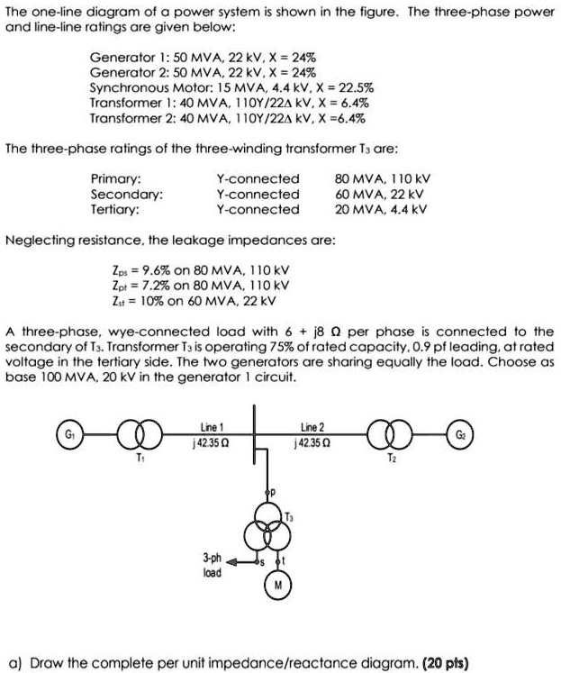 SOLVED: The one-line diagram of a power system is shown in the figure ...