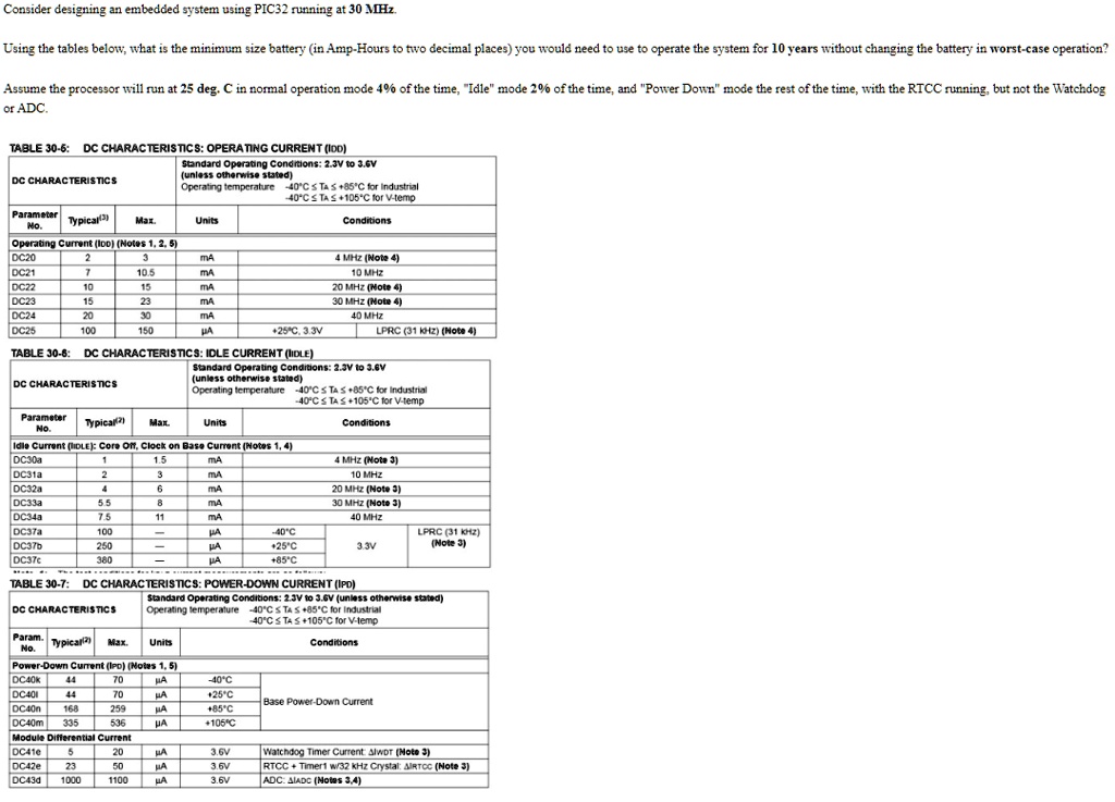 SOLVED: Consider designing an embedded system using PIC32 running at 30 ...