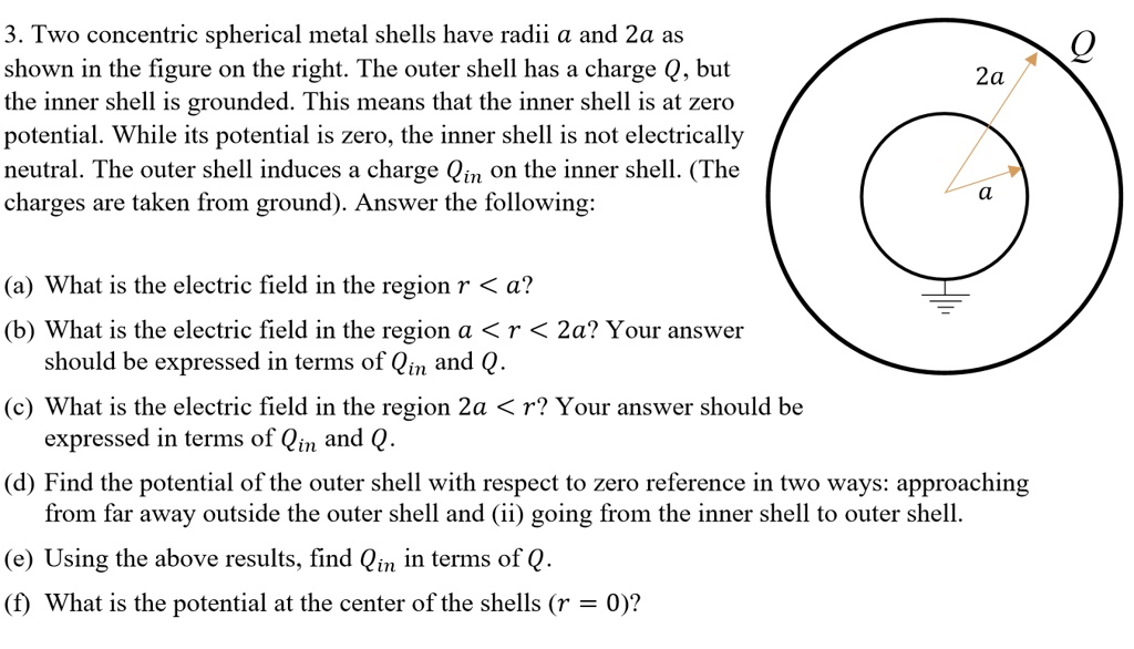 3 two concentric spherical metal shells have radii a and 2a as shown in ...