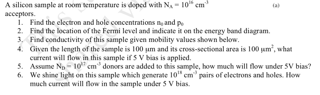 SOLVED: A silicon sample at room temperature is doped with NA = 101 cm ...