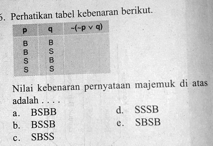 SOLVED: Perhatikan Tabel Kebenaran Berikut.Nilai Kebenaran Pernyataan ...