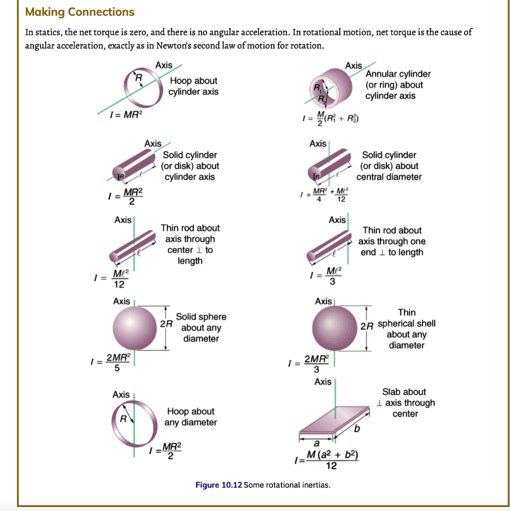 Making Connections In statics, the net torque is zero, and there is no ...