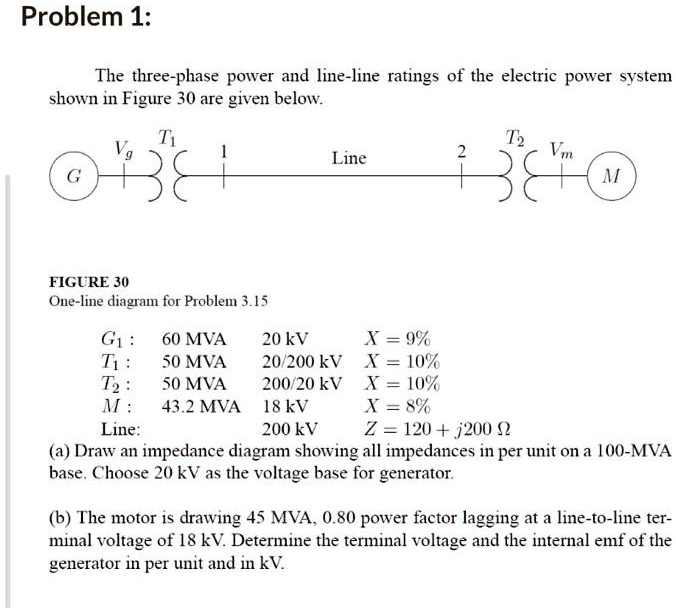 SOLVED: The three-phase power and line-line ratings of the electric ...