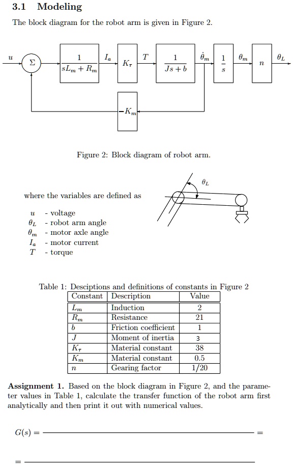 3.1 Modeling The block diagram for the robot arm is given in Figure 2 ...
