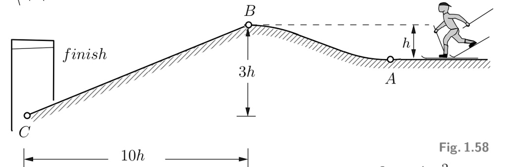 SOLVED: A skier (mass m) has the velocity vA = v0 at point A of the ...